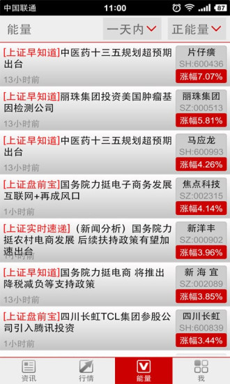 事件驅(qū)動(炒股資訊) v1.0.1.0 安卓版 1