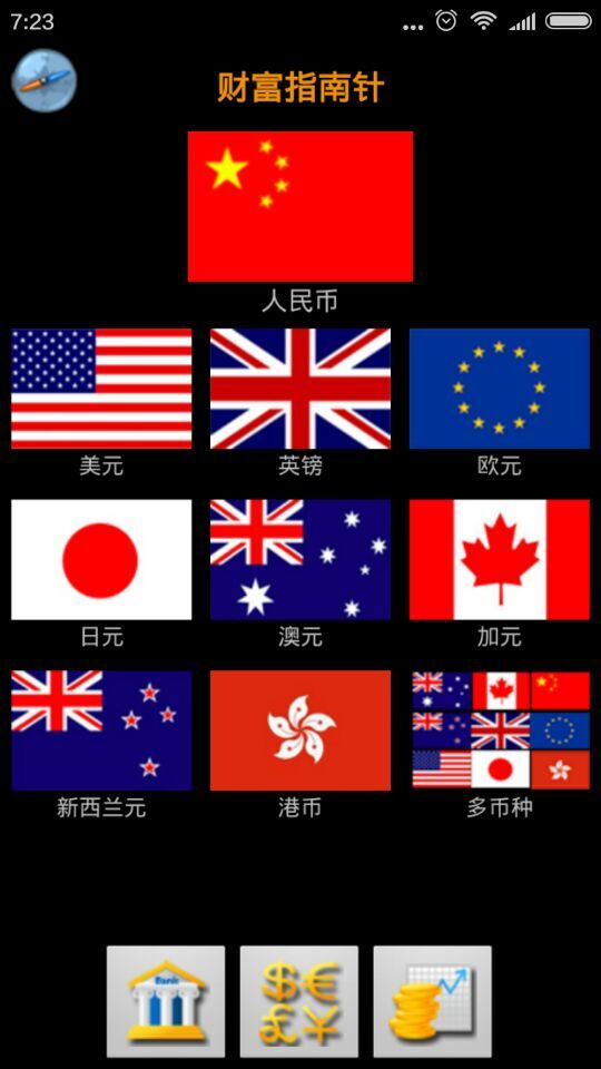 財富指南針(理財資訊) v1.0 安卓版 0