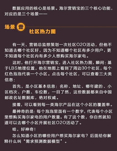 海爾營銷寶 海爾營銷寶