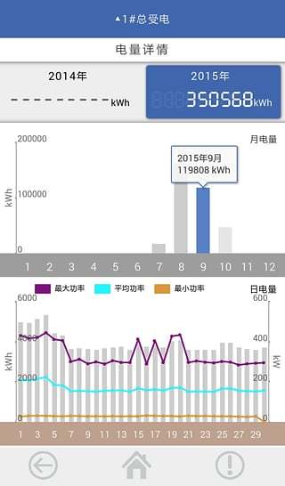 電力掌中寶app v1.2 安卓版 1