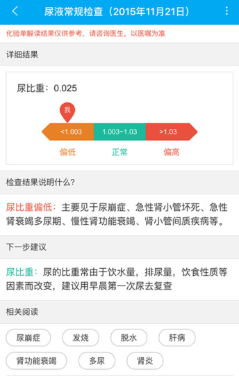 悅健康(健康資訊管家) v1.0.0 安卓版 3