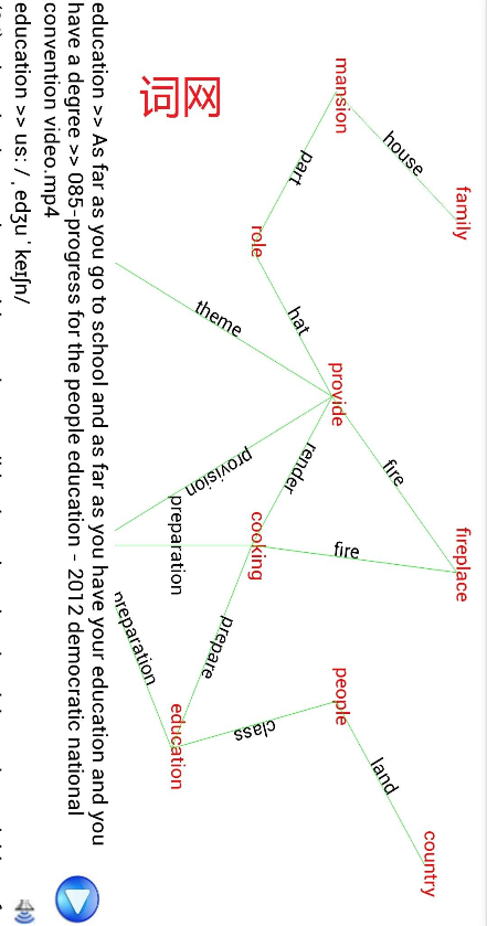詞網(wǎng) v2.0 安卓版 3