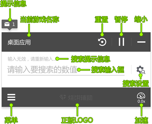 浩哥修改器 浩哥修改器