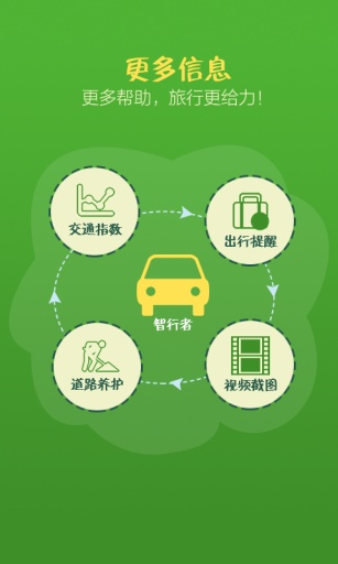 智行者大屏版 v2.2.4 安卓最新版 2