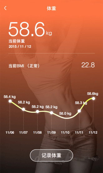 減約減肥 v4.4.5 安卓版 3