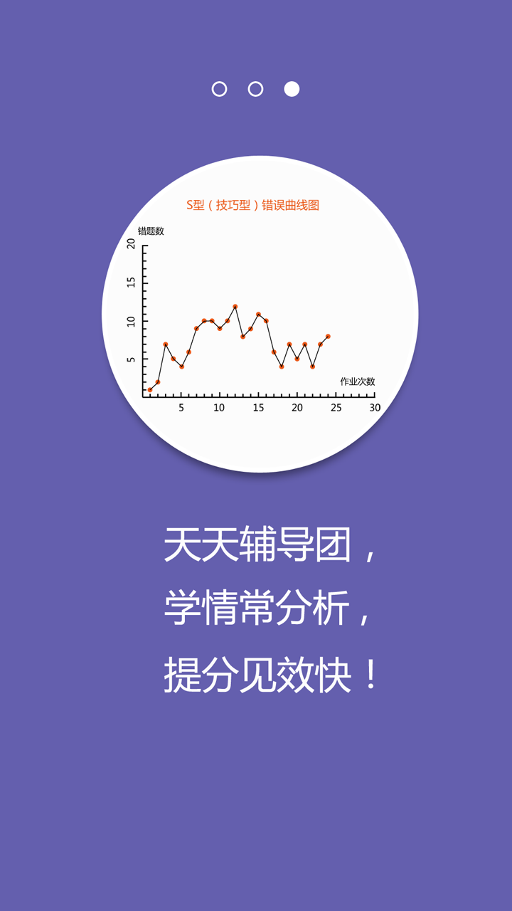 火眼作業(yè) v1.2.1 安卓版 3