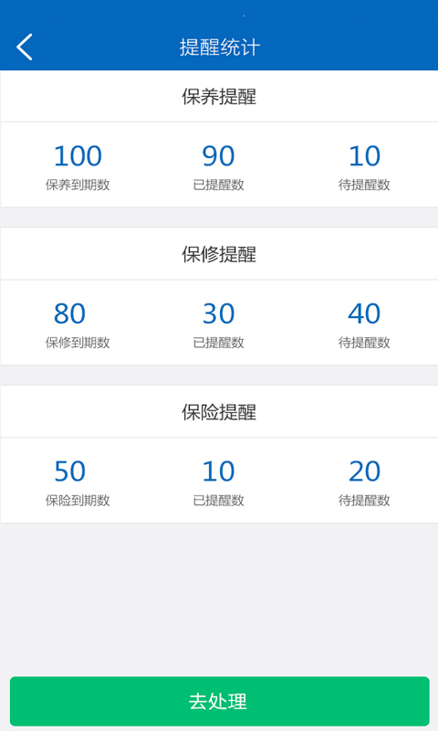 一汽馬自達(dá)車管家(管家端) v1.0.0 安卓版 3