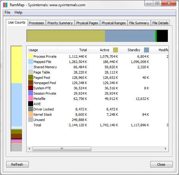 內(nèi)存配置工具RAMMap V1.40 英文版 0