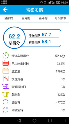 小車嘀嗒 v3.7 安卓版 1