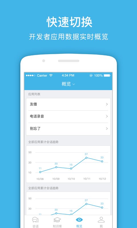 風(fēng)語(yǔ)者客服機(jī)器人 v1.0 安卓版 2