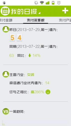 阿里巴巴生意參謀手機版 v1.3.2 安卓版 1