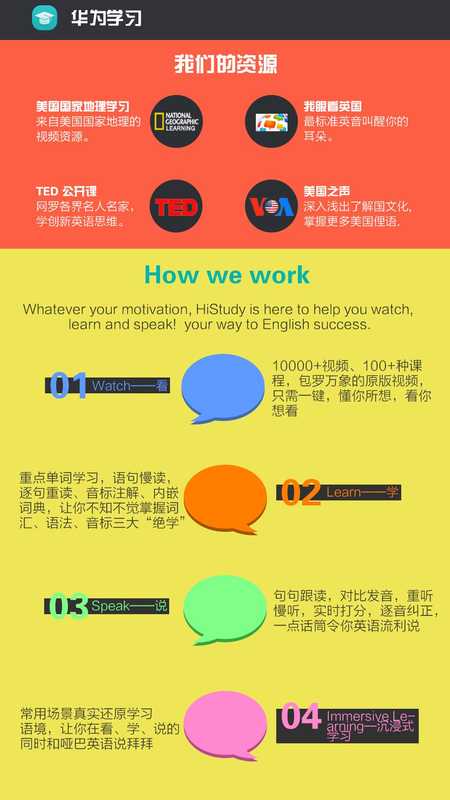 華為學(xué)習(xí) v1.0.6.5 安卓版 0