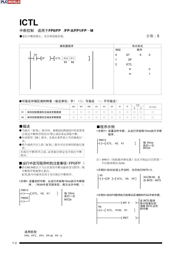松下plc編程手冊補(bǔ)充版 pdf中文版 0