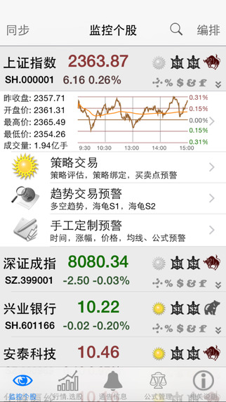 股票盯盤系統(tǒng)電腦版 v2.0 官方pc版 0
