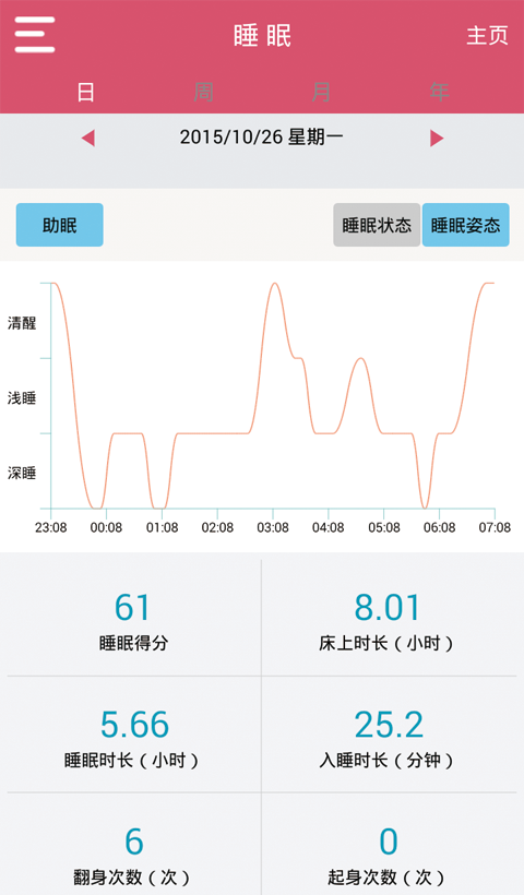 安小白(智能穿戴app) v2.0.2 安卓版 2