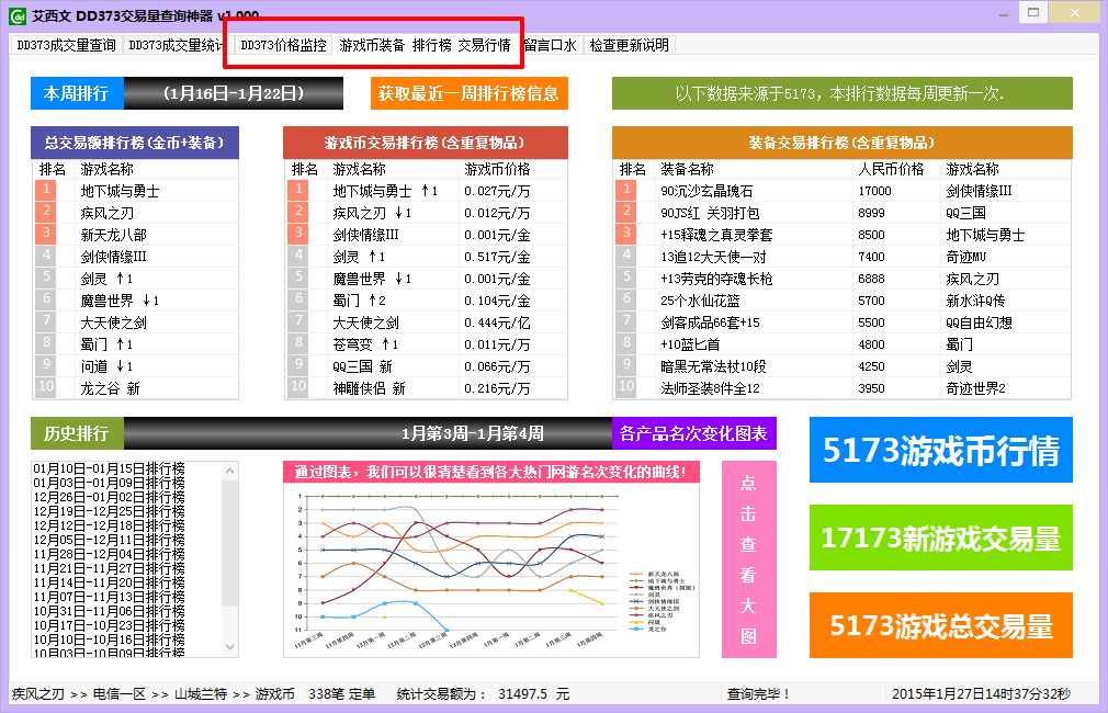 艾西文DD373交易量查詢神器