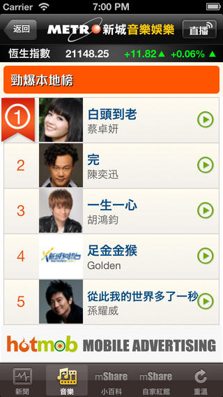 新城音樂娛樂 v1.6 安卓版 2