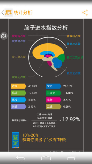 思維點(diǎn)藏(離線保存網(wǎng)頁(yè)) v1.3.8 安卓版 2