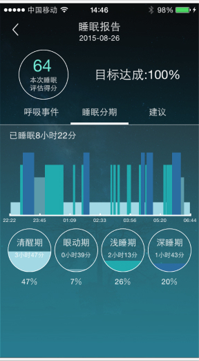夢(mèng)加睡眠儀 v1.5.1541 官方安卓版 0