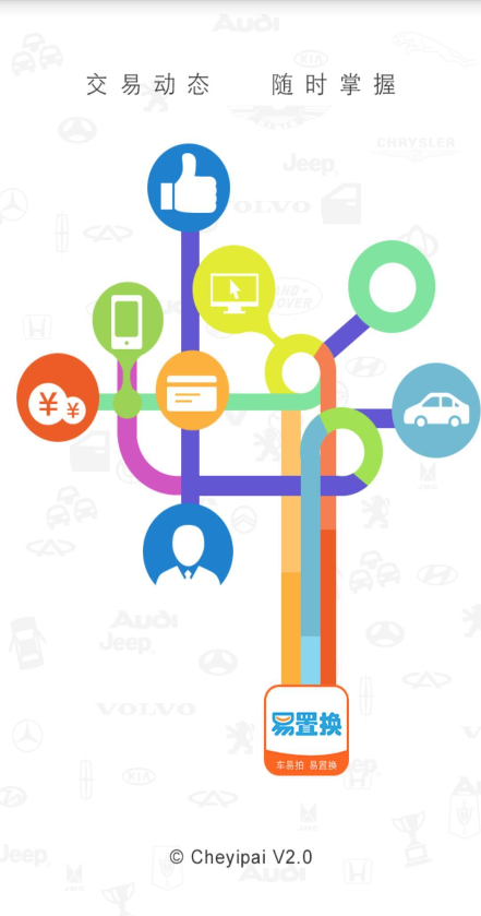 易置換(二手車交易) v1.4.3 安卓版 0