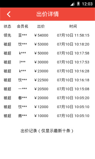 藝拍天堂 v1.0.8 安卓版 3