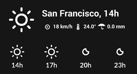 尼斯天氣(Nice Weather) v2.2.4 安卓版 0