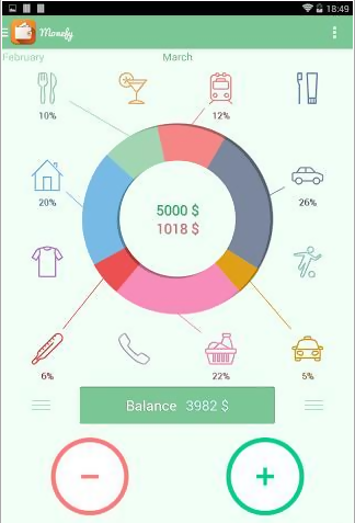 Monefy Pro記賬軟件 v1.6.1 安卓版 0