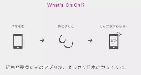 chichi軟件(測胸神器) v1.1 安卓版 0