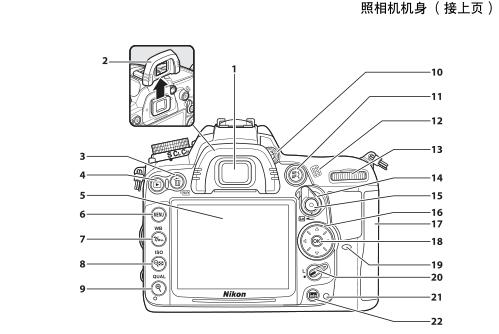 Nikon尼康d7000使用說明書 pdf中文版 0