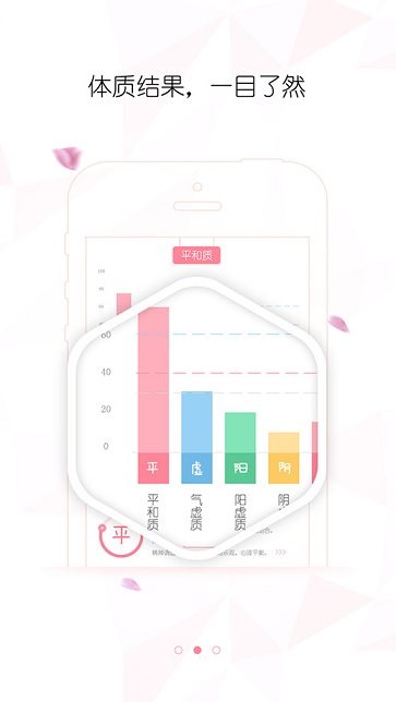 天下無疾 v1.0.1 安卓版 1