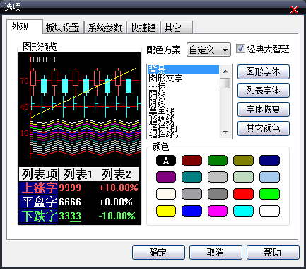 大智慧財(cái)富版