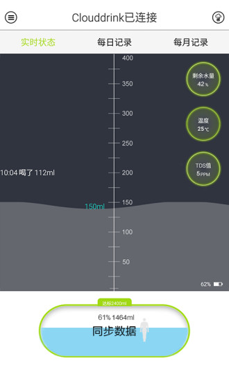 云飲(智能飲水計劃) v1.2.0 安卓版 3