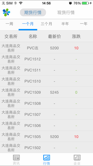電纜網 v2.4 安卓版 0
