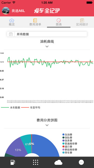 愛車全記錄電腦版 v2.1.0 官方PC版 0