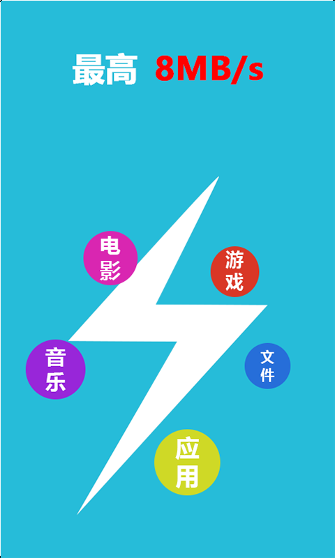 域聊(文件傳輸) v1.4 安卓版 0