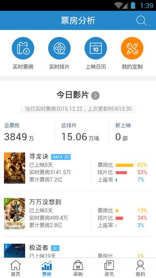 Mtime pro(時(shí)光網(wǎng)專業(yè)版) v1.0.1 官網(wǎng)安卓版 3