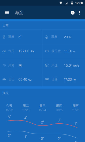 知漁 v1.0.0 安卓版 1