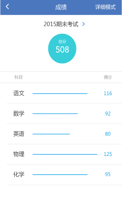 云慧校園家長端 v2.1.5 安卓版 1