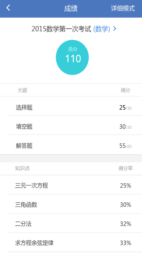 云慧校園家長端 v2.1.5 安卓版 3