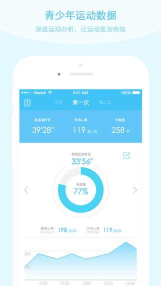 邁動(dòng)健康(兒童版) v1.0 安卓版 0