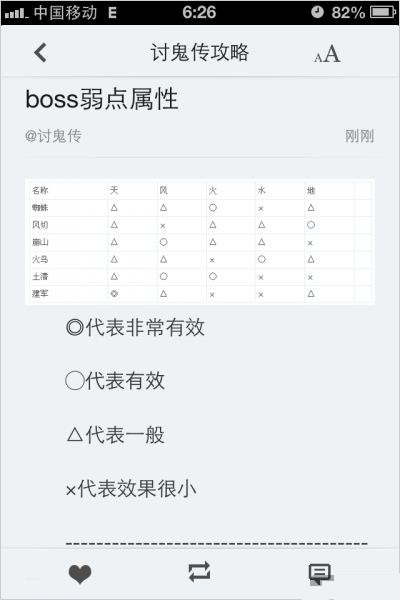 讨鬼传攻略 v1.2.130626 安卓版0