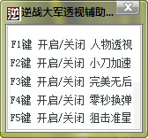 逆戰(zhàn)大軍透視輔助 v1.3 最新免費(fèi)版 0