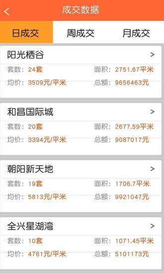 十堰買房 v2.8.4 安卓版 1