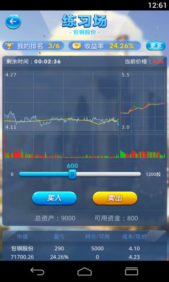 天天K線(xiàn)(炒股游戲) v1.0.2 安卓版 2
