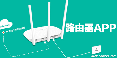 路由器app