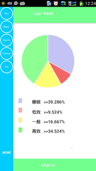 時(shí)間先生(Mr_Time) v1.0 安卓版 0