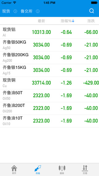 金融道財經 v1.0 安卓版 2