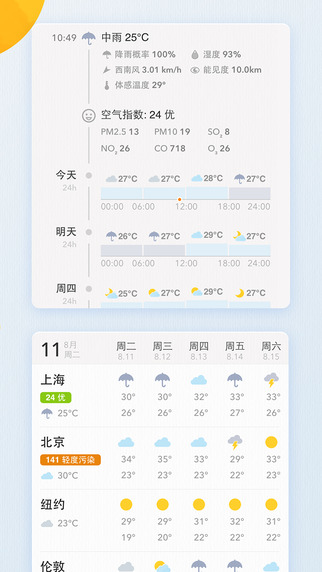 我的天氣iphone2