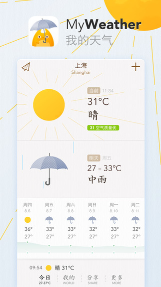 我的天氣iphone1