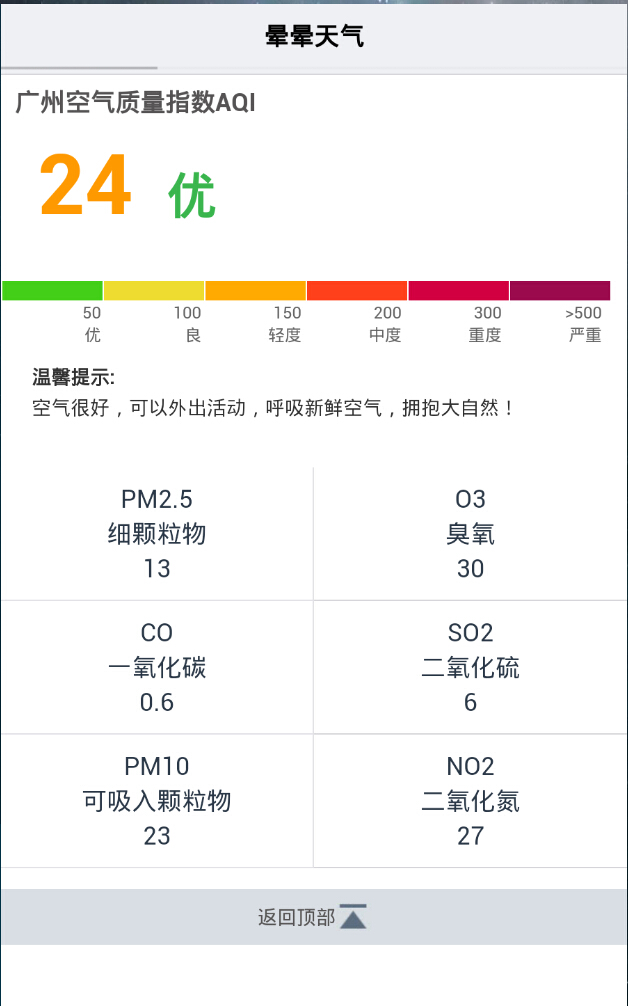 暈暈天氣 v1.0 安卓版 2